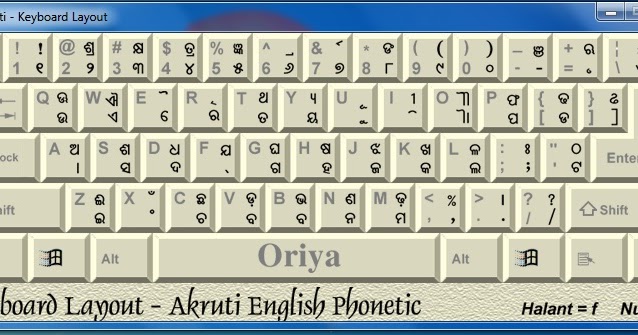 shree lipi keyboard layout marathi